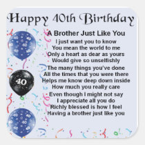 happy 40th birthday brother images