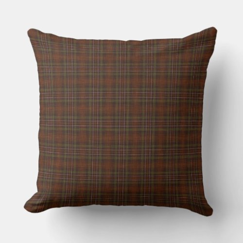 Brown and Mint Green Plaid  Cottage Style Throw Pillow