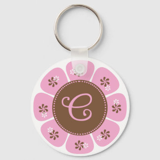 Brown and Pink Monogram C Keychain