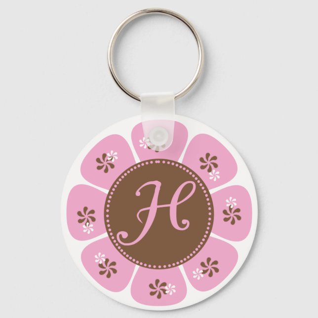 Brown and Pink Monogram H Keychain (Front)