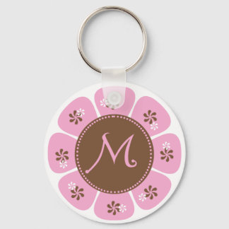 Brown and Pink Monogram M Keychain