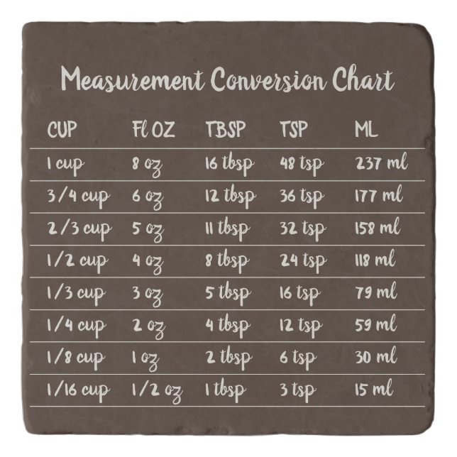Brown Baker Kitchen Measurement Conversion Chart Trivet (Front)