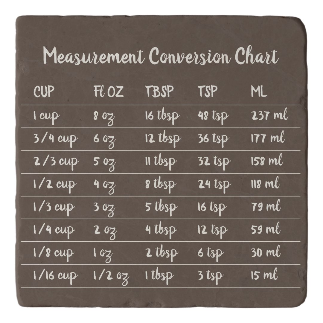 Brown Baker Kitchen Measurement Conversion Chart Trivet | Zazzle