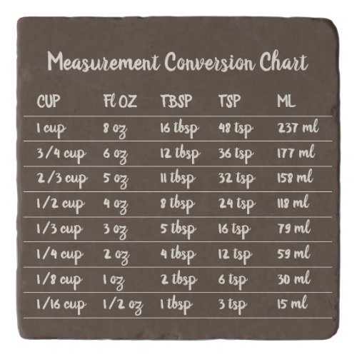 Brown Baker Kitchen Measurement Conversion Chart Trivet