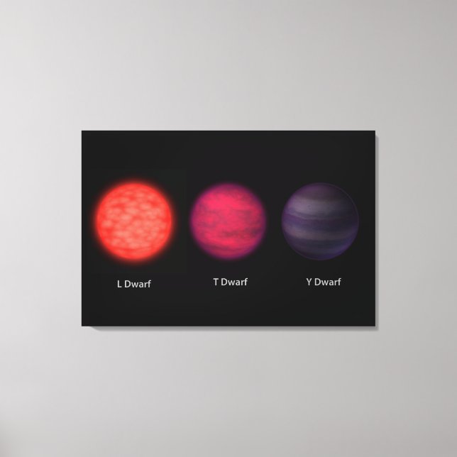 Brown Dwarfs As Seen By An Interstellar Traveler. Canvas Print (Front)