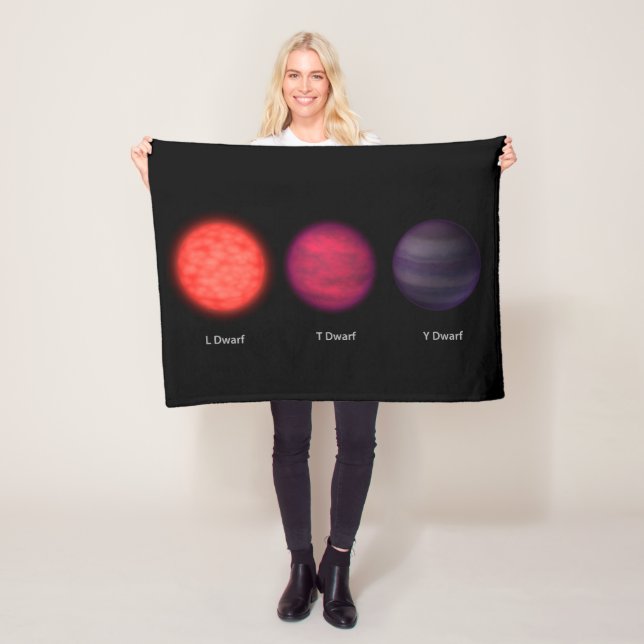 Brown Dwarfs As Seen By An Interstellar Traveler. Fleece Blanket (In Situ)