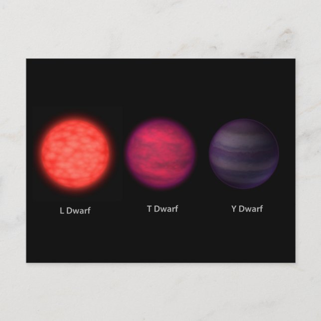 Brown Dwarfs As Seen By An Interstellar Traveler. Postcard (Front)