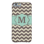 Brown Teal Chevron Monogram