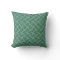 Brown & Teal Damask