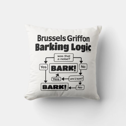 Brussels Griffon Barking Logic Throw Pillow