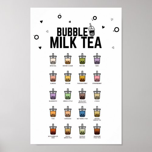 Bubble Tea Essential Guide Bubble Milk Tea Boba Poster