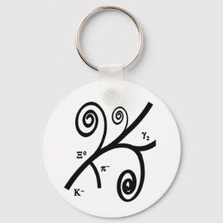 Bubble Tracks Keychain