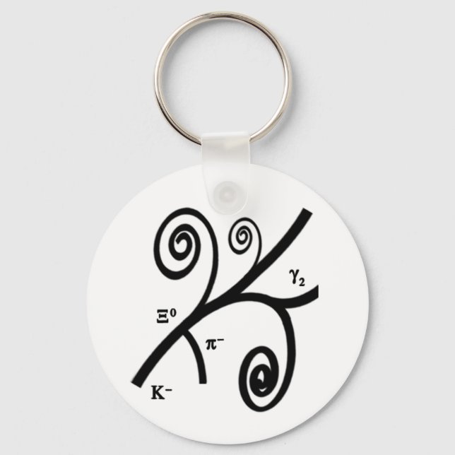 Bubble Tracks Keychain (Front)