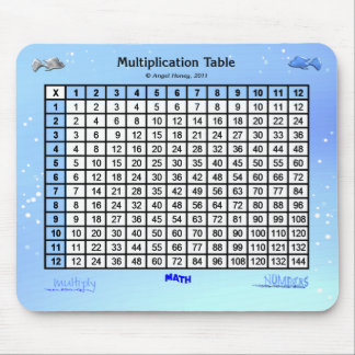 Bubbles and Fish Times Table AH2011 Mouse Pad