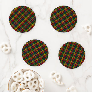 Buchanan Clan Tartan Plaid Pattern Coaster Set