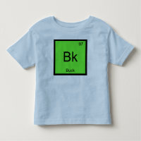 Buck Name Chemistry Element Periodic Table