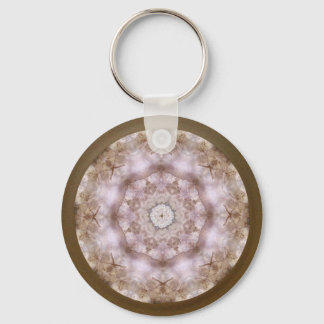 Buddha Blessings Keychain