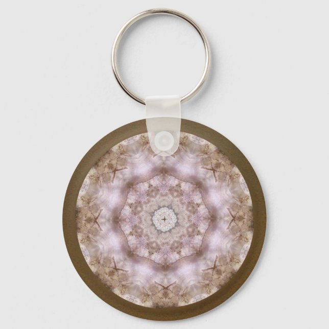 Buddha Blessings Keychain (Front)