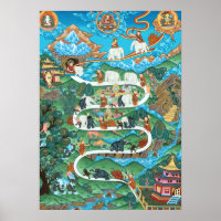 Buddhism Print - The Nine Mental Abidings Samatha