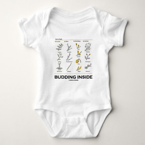 Budding Inside (Types Of Buds Biology / Botany) Baby Bodysuit