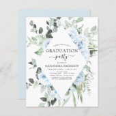 Budget 2022 Dusty Blue Graduation Floral (Front/Back)