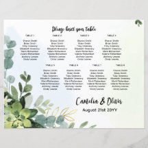 BUDGET 8 Table Wedding Seating Chart Greenery