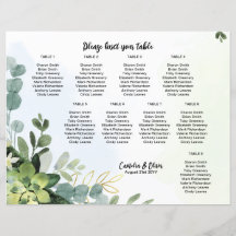 BUDGET 9 Table Wedding Seating Chart Greenery