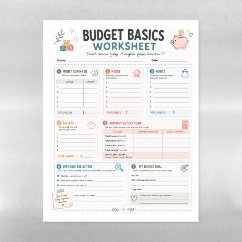 Budget Basics Worksheet Magnetic Dry Erase Sheet