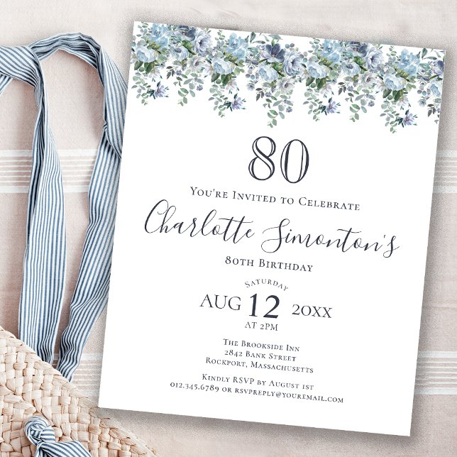 Budget Dusty Blue Floral 80th Birthday Invitation (Creator Uploaded)