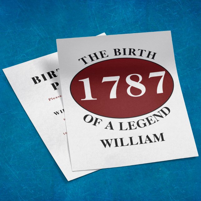 Budget Friendly Birthday Invitation Flyer (Creator Uploaded)