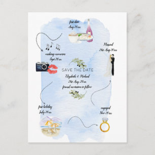 Budget Illustrated Timeline Save The Date Postcard