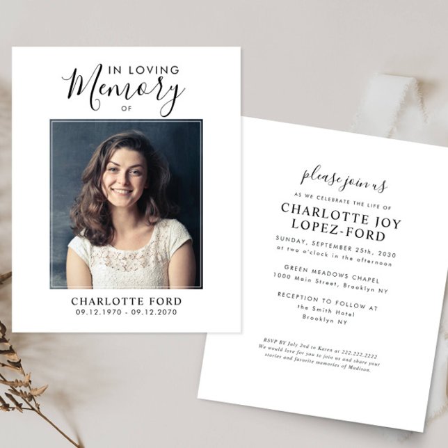 Budget In Loving Memory Photo Funeral Memorial (Creator Uploaded)