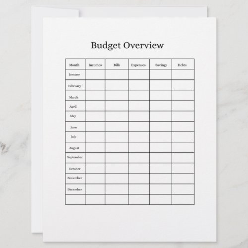 Budget Overview Letterhead
