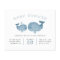 Budget Watercolor Whale Boy's Blue Baby Shower