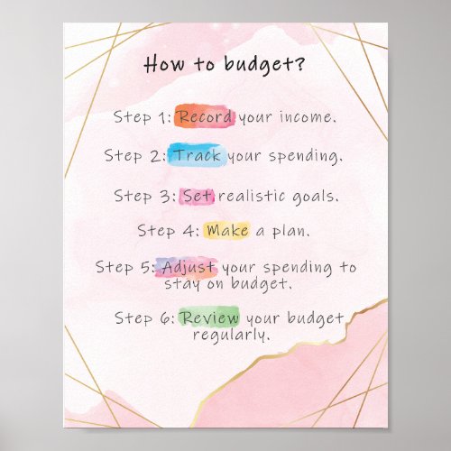 Budgeting achievement and goals poster