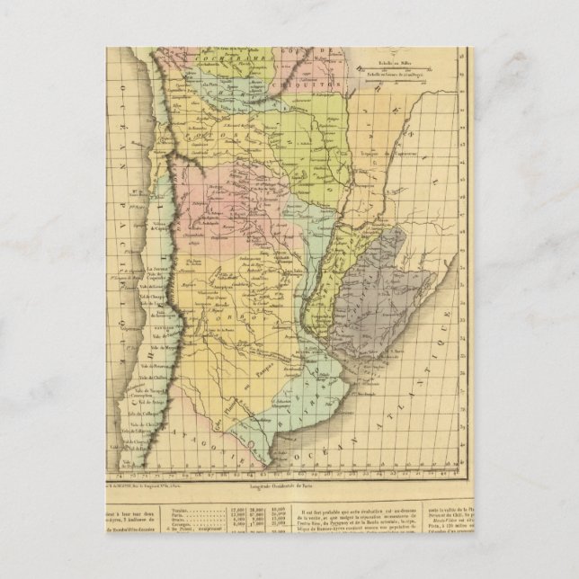 Buenos Aires Postcard (Front)