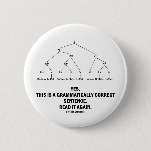 Buffalo (8 Times) Grammatically Correct Sentence Button (Front)