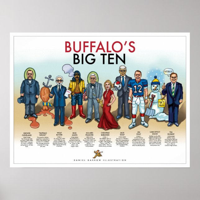Buffalo top ten poster (Front)