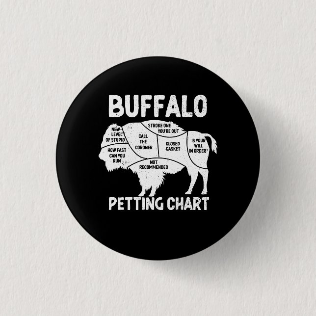 Buffalo Wildlife Petting Chart For Bison Lovers Fl Button (Front)