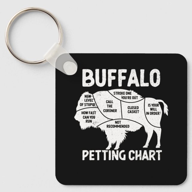 Buffalo Wildlife Petting Chart For Bison Lovers Fl Keychain (Front)