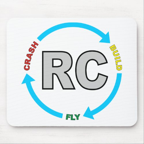 Build Crash Fly RC Mouse Pad