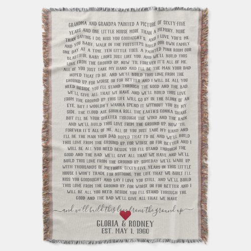Build this love from the ground up anniversary gif throw blanket