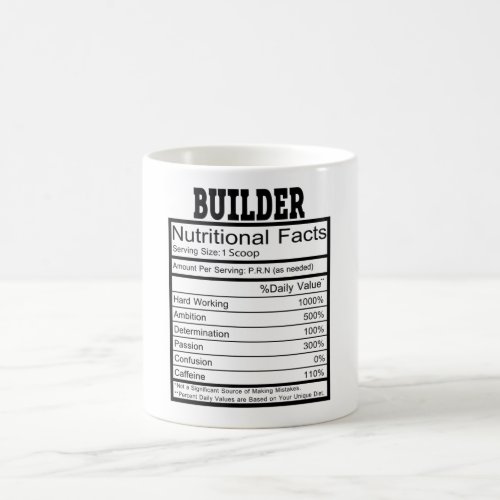 Builder Coffee Mug