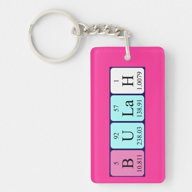 Bulah periodic table name keyring (Front)