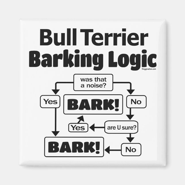 Bull Terrier Barking Logic Magnet (Front)