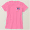 Bull Terriers Rule