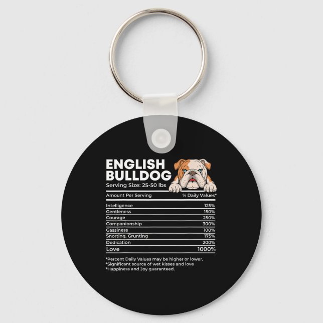 Bulldog Serving Size - Dog Owner Animal Lover  Keychain (Front)