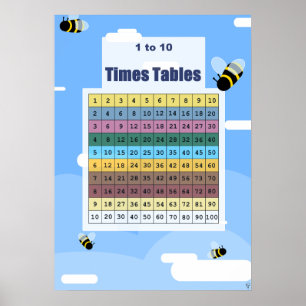 Bumble Bees 1 to 10 Times Tables Chart