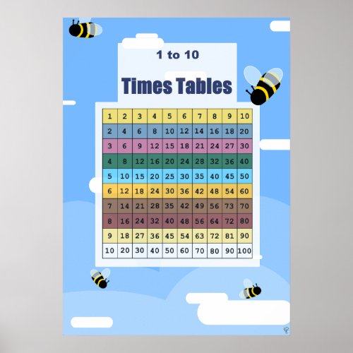 Bumble Bees 1 to 10 Times Tables Chart