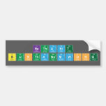 Nathanit
 Bunthanomwong  Bumper Stickers